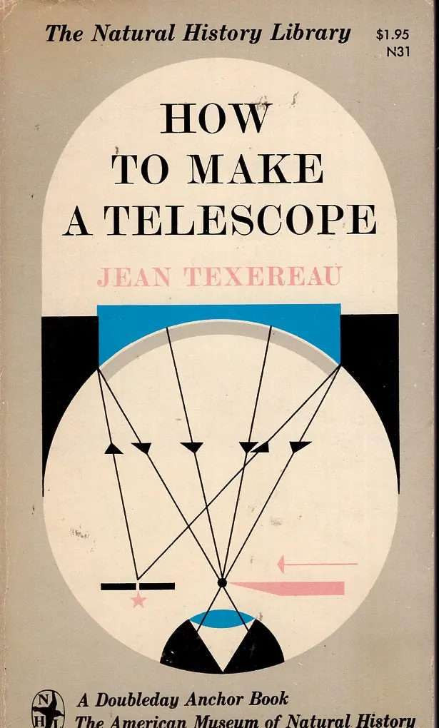 How To Make A Telescope 1