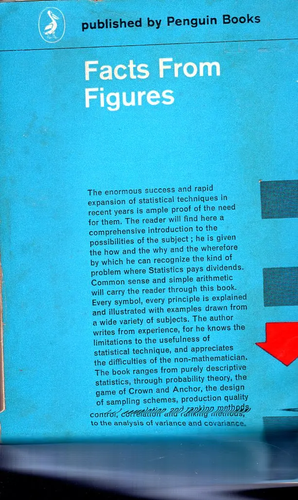 Facts And Figures 2